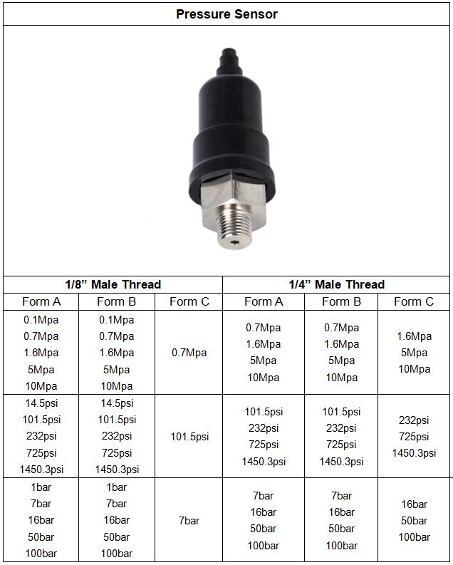 1/8" 1/4" NO NC hava basıncı kontrol sensörü 1Bar'dan 100Bar'a Basınç sensörü anahtarı 15psi'den 1500psi'ye 1